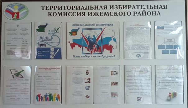 Избирательные участки на территории муниципального района «Ижемский». Избирательные участки на территории муниципального района «Ижемский».